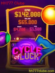 CycleofLuck: Descubra a Emoção do Jogo no HH777 Clube